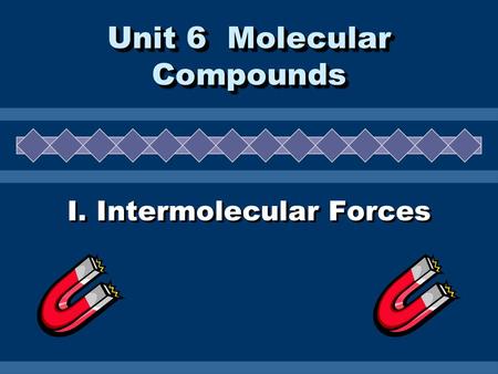 I. Intermolecular Forces