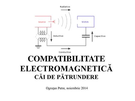 COMPATIBILITATE ELECTROMAGNETICĂ ECRANAREA, TORSADAREA, GARDAREA - ppt  download