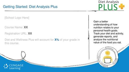 Getting Started: Diet Analysis Plus
