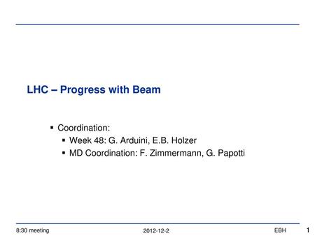 LHC – Progress with Beam