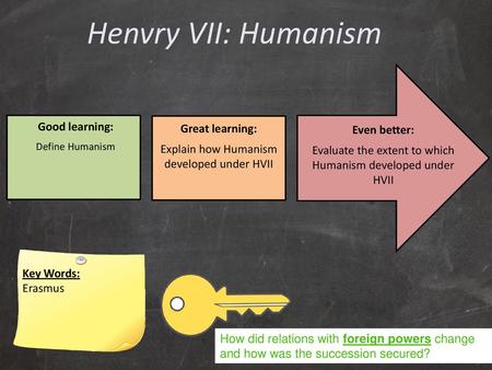 Henvry VII: Humanism Good learning: Great learning: Even better: