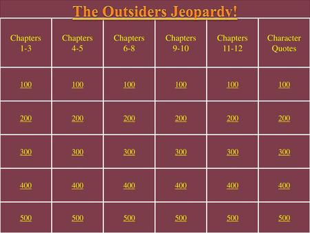 The Outsiders Jeopardy!