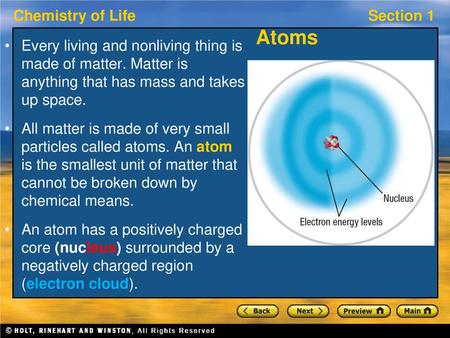 Atoms Every living and nonliving thing is made of matter. Matter is anything that has mass and takes up space. All matter is made of very small particles.