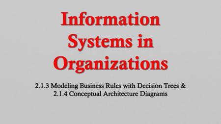 Information Systems in Organizations 2. 1