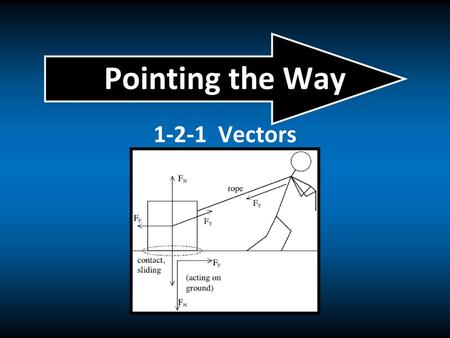 Pointing the Way 1-2-1 Vectors.
