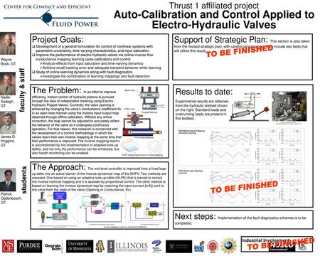 Auto-Calibration and Control Applied to Electro-Hydraulic Valves