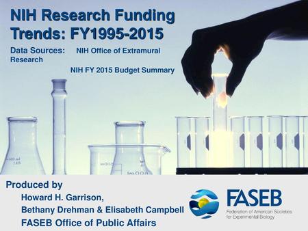 NIH Research Funding Trends: FY Produced by