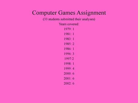 Featured image of post Snk Kin Assignment