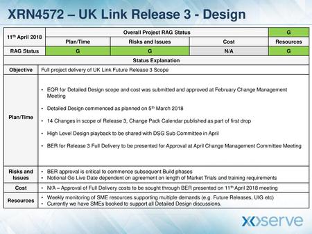 XRN4572 – UK Link Release 3 - Design