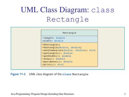Uml diagram c++
