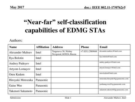“Near-far” self-classification capabilities of EDMG STAs