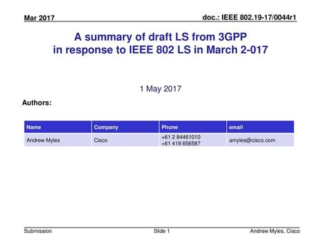 July 2010 doc.: IEEE 802.11-10/0xxxr0 A summary of draft LS from 3GPP in response to IEEE 802 LS in March 2-017 1 May 2017 Authors: Name Company Phone.