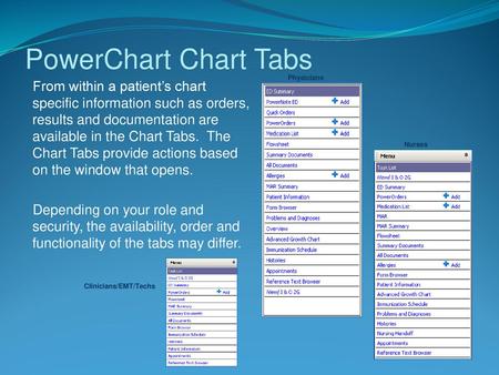 PowerChart Chart Tabs Physicians
