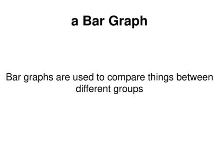 Bar graphs are used to compare things between different groups