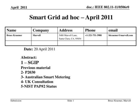 Smart Grid ad hoc – April 2011