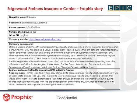 Edgewood Partners Insurance Center – Prophix story