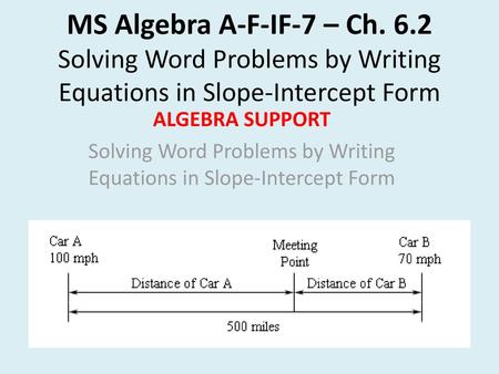 Solving Word Problems by Writing Equations in Slope-Intercept Form
