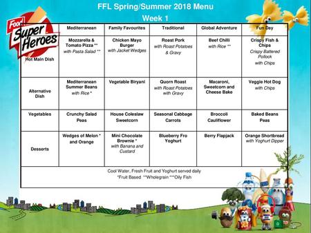 FFL Spring/Summer 2018 Menu Week 1