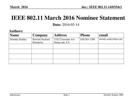IEEE March 2016 Nominee Statement