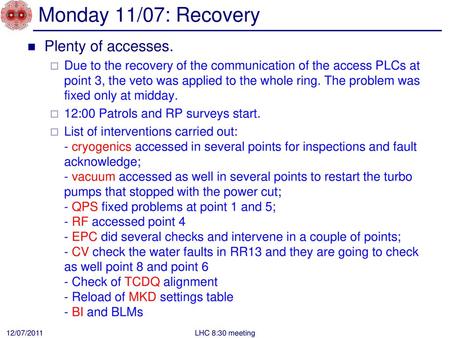 Monday 11/07: Recovery Plenty of accesses.
