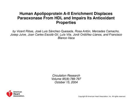 Human Apolipoprotein A-II Enrichment Displaces Paraoxonase From HDL and Impairs Its Antioxidant Properties by Vicent Ribas, José Luis Sánchez-Quesada,