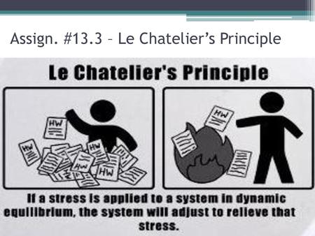 Assign. #13.3 – Le Chatelier’s Principle