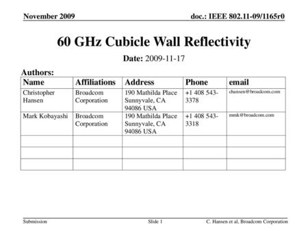 60 GHz Cubicle Wall Reflectivity