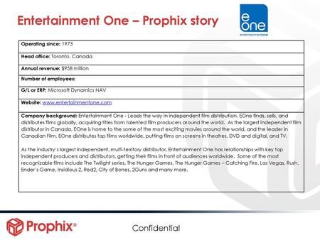Entertainment One – Prophix story