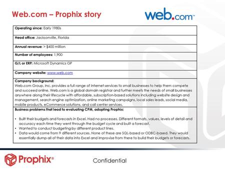Web.com – Prophix story Operating since: Early 1980s