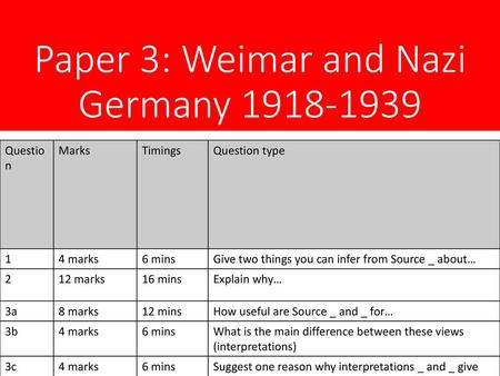 Paper 3: Weimar and Nazi Germany