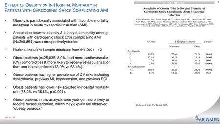 Effect of Obesity on In-Hospital Mortality in Patients with Cardiogenic Shock Complicating AMI Obesity is paradoxically associated with favorable mortality.