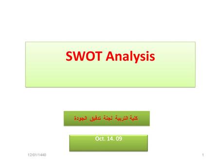 Swot Strengths Weaknesses Opportunities Threats Analysis - 