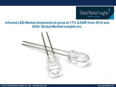 © 2016 Global Market Insights, Inc. USA. All Rights Reserved   Fuel Cell Market size worth $25.5bn by 2024 Infrared LED Market shipments.