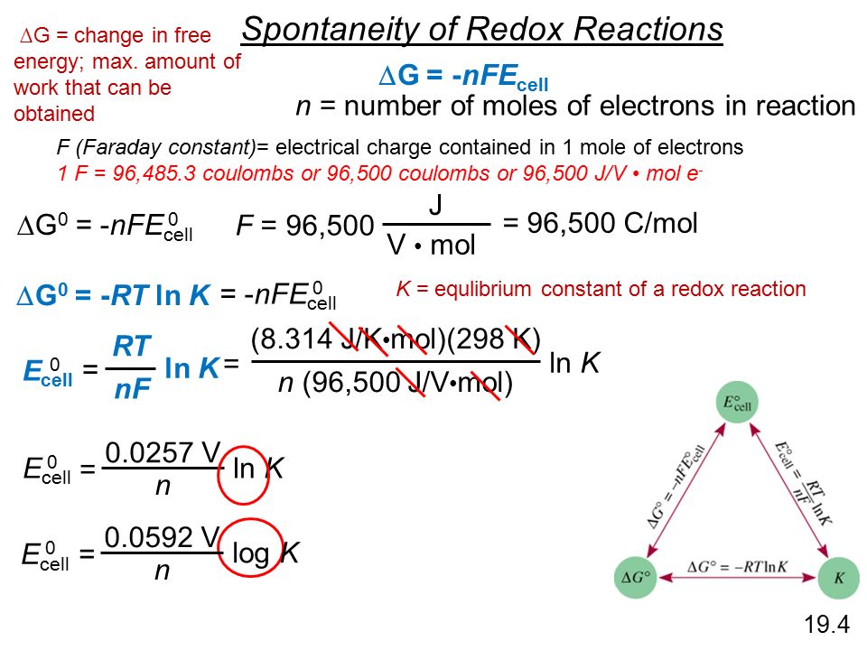 19 4 Spontaneity Of Redox Reactions G Nfe Cell G 0 Nfe Cell 0 N Number Of Moles Of Electrons In Reaction F 96 500 J V Mol 96 500 C Mol Ppt Download
