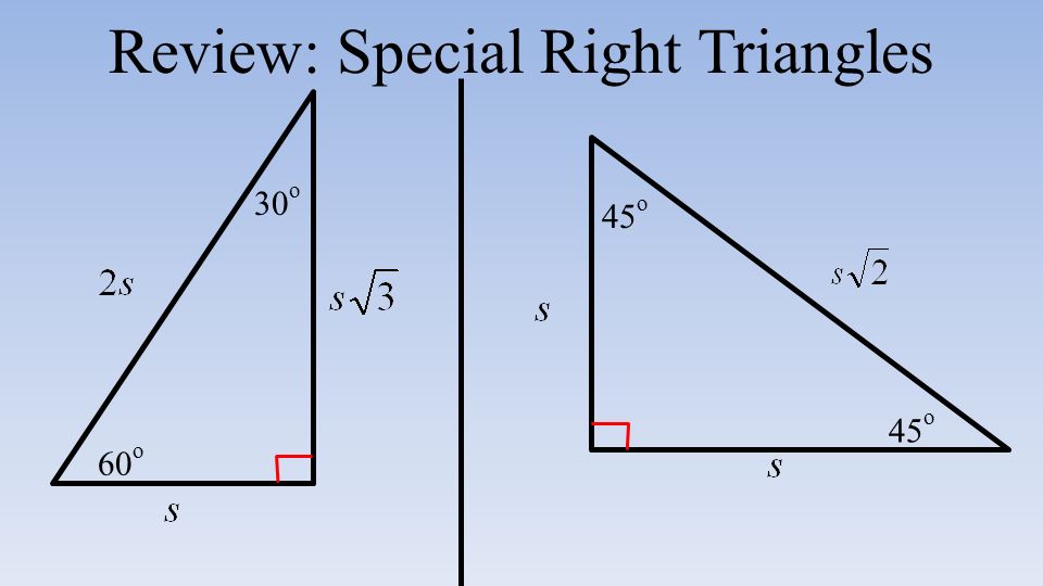 unit circle special right triangles unit circle special right triangles