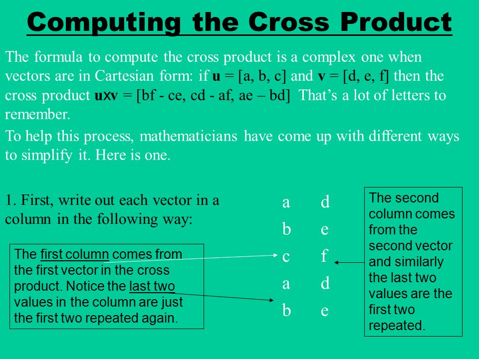 Computing The Cross Product The Formula To Compute The Cross Product Is A Complex One When Vectors Are In Cartesian Form If U A B C And V D Ppt Download