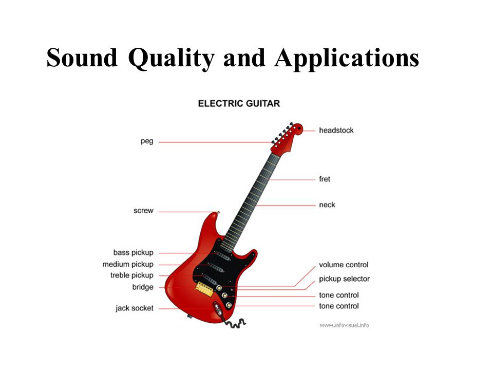 Sound Quality and Applications. Music vs. Noise Music –sounds that have a  pleasing quality, a definite identifiable pitch, and rhythm –musical  instruments. - ppt download