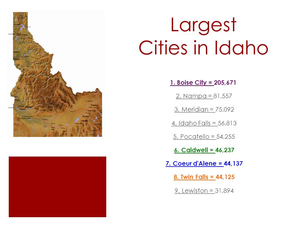 Largest Cities In Idaho 1 Boise City 205 Nampa 81 Meridian 75 Idaho Falls 56 Pocatello 54 Caldwell 46 Ppt Download