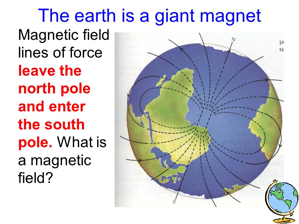 The earth is a giant magnet Magnetic field lines of force leave