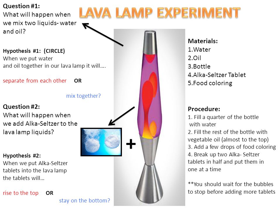 LAVA LAMP EXPERIMENT Question #1: What will happen when - ppt video online  download