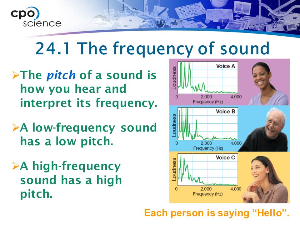 24.1 The frequency of sound  The pitch of a sound is how you hear and  interpret its frequency.  A low-frequency sound has a low pitch.  A high- frequency. - ppt download