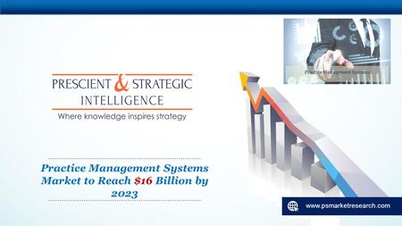 Practice Management Systems Market to Reach $16 Billion by 2023.