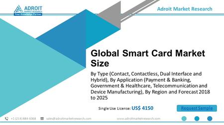 Global  Smart Card Market 2018: Analysis, Opportunities and Forecast To 2025