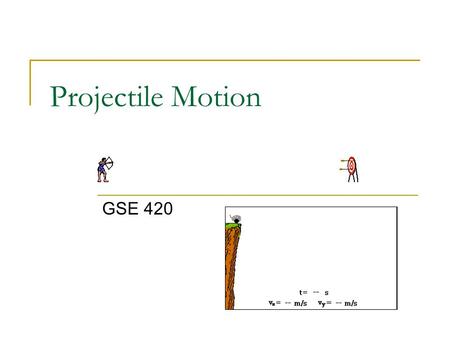 Projectile Motion GSE 420. What is projectile? Projectile -Any object which projected by some means and continues to move due to its own inertia (mass).