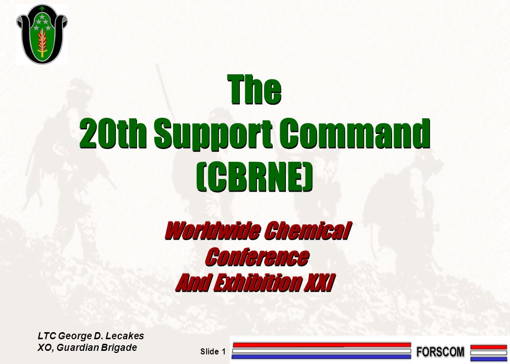 Cbrne hm 2025 manual slide show