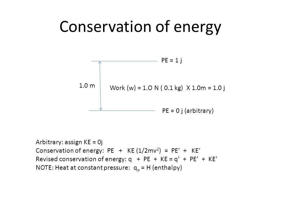 Conservation Of Energy Pe 1 J Pe 0 J Arbitrary 1 0 M Work W 1 O N 0 1 Kg X 1 0m 1 0 J Arbitrary Assign Ke 0j Conservation Of Energy Ppt Download
