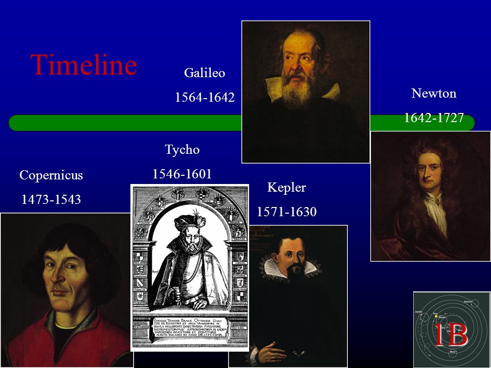 1B Timeline Copernicus 1473-1543 Tycho 1546-1601 Kepler 1571-1630 Galileo 1564-1642 Newton 1642-1727. - ppt download