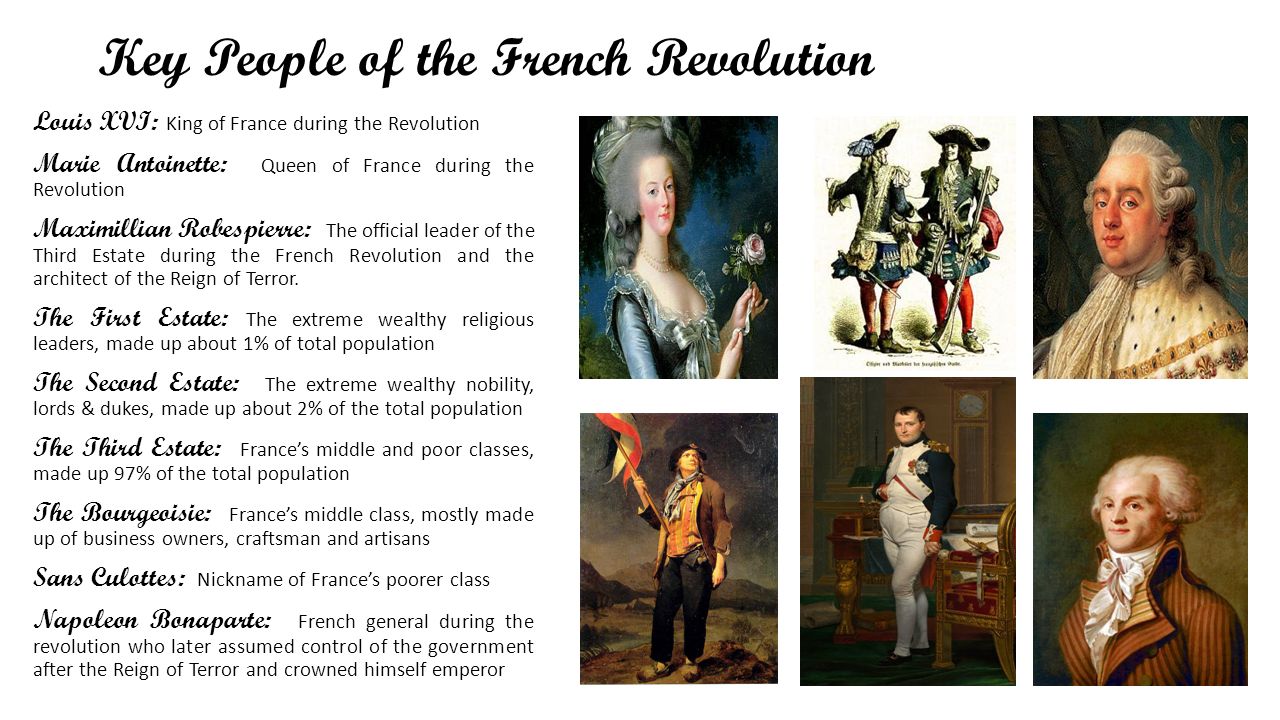What Kind of a Ruler Was France's King Louis XVI? - The Classroom