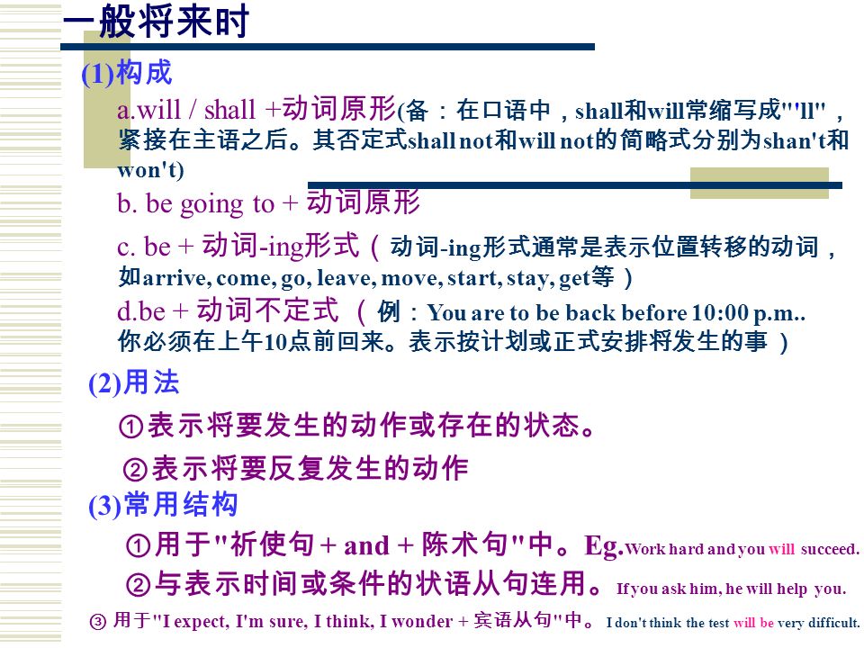 一般将来时a Will Shall 动词原形 备 在口语中 Shall 和will 常缩写成 Ll 紧接在主语之后 其否定式shall Not 和will Not 的简略式分别为