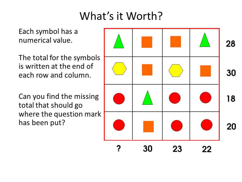 What s it Worth Each symbol has a numerical value. The total for